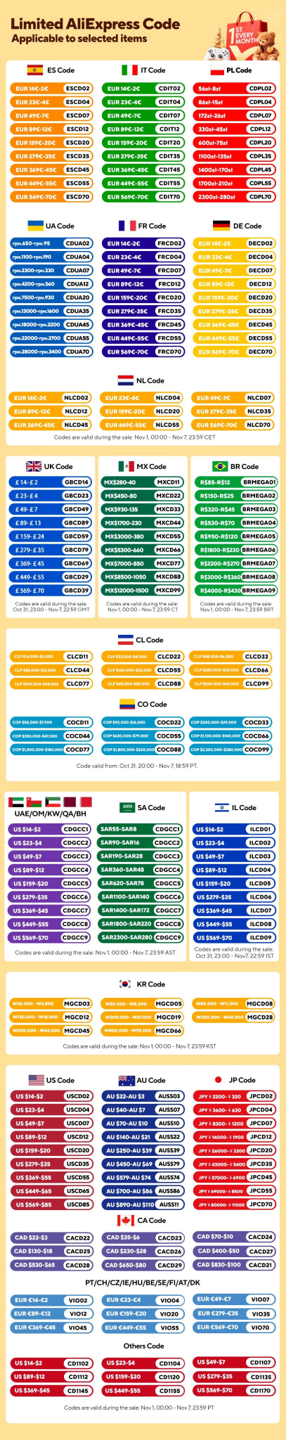 100ml Women’s Eau De Parfum – Luxury Long Lasting Perfume Collection with Floral Fruity Vanilla Oriental Woody Sweet Scents - ApolloX