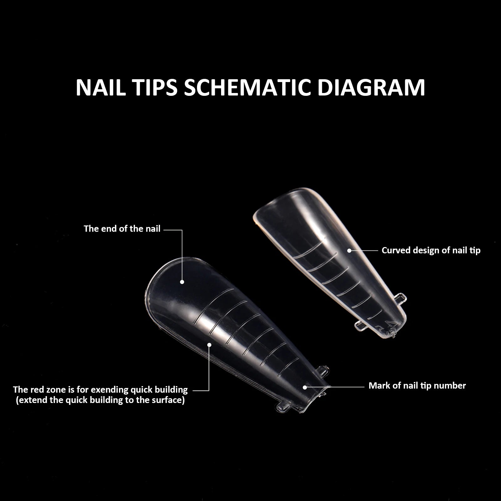 NEW Stiletto Coffin Clear Dual Forms False Tips Quick Building Gel Mold Nail System Full Cover Nail Extension Forms Top