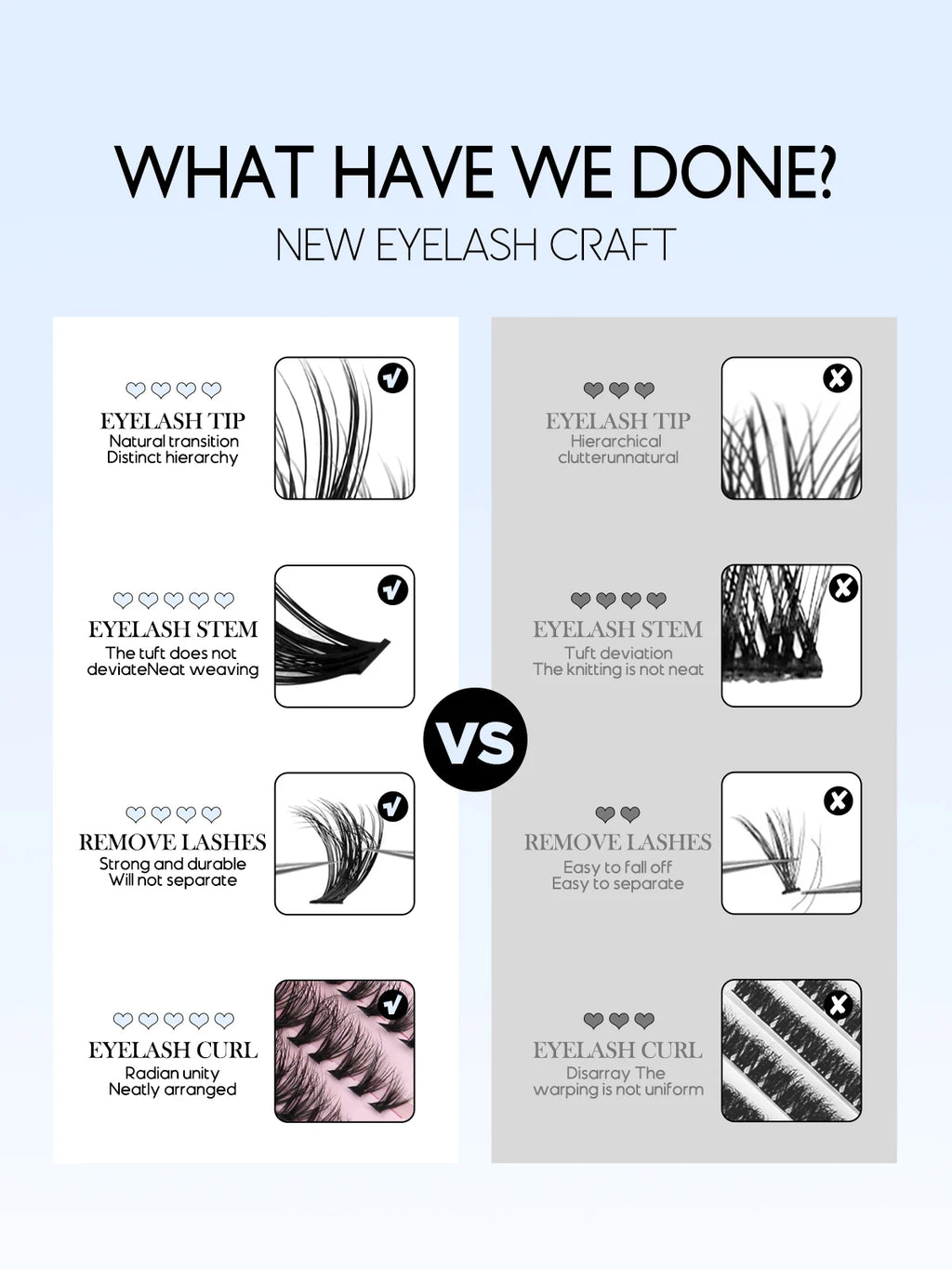 GROINNEYA Lash Clusters Kit Cat Lashes 640 Pcs with Lash Bond & Seal Cluster Eyelash Extensions Eyelash Clusters Kit DIY at Home