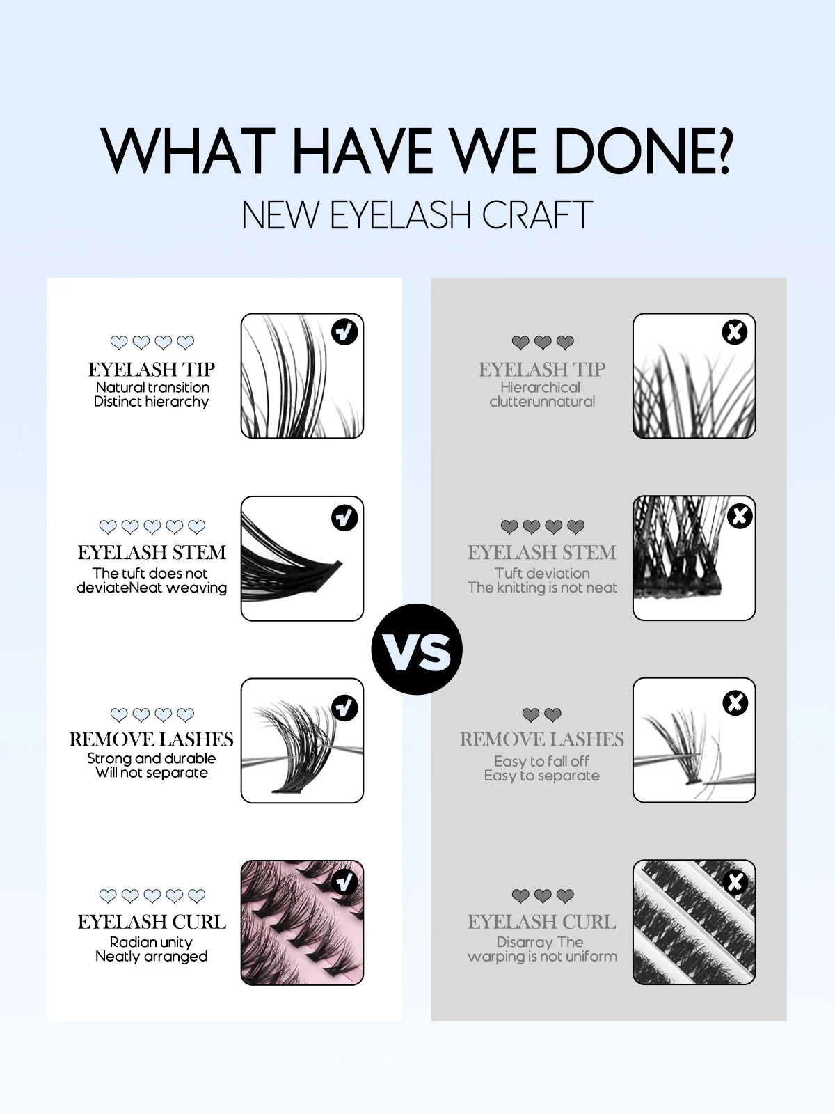 GROINNEYA Lash Clusters Kit Cat Lashes 640 Pcs with Lash Bond & Seal Cluster Eyelash Extensions Eyelash Clusters Kit DIY at Home