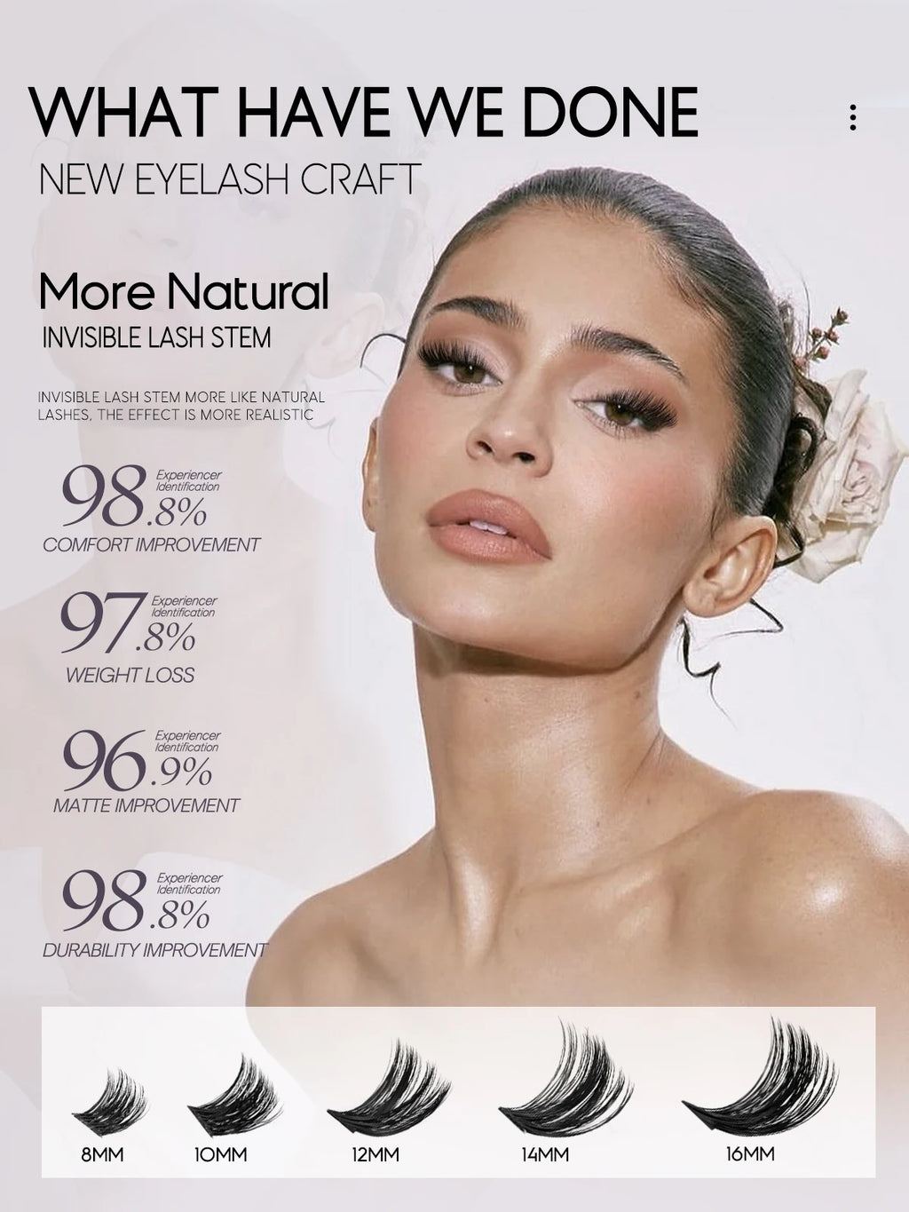 GROINNEYA Lash Clusters Kit Cat Lashes 640 Pcs with Lash Bond & Seal Cluster Eyelash Extensions Eyelash Clusters Kit DIY at Home