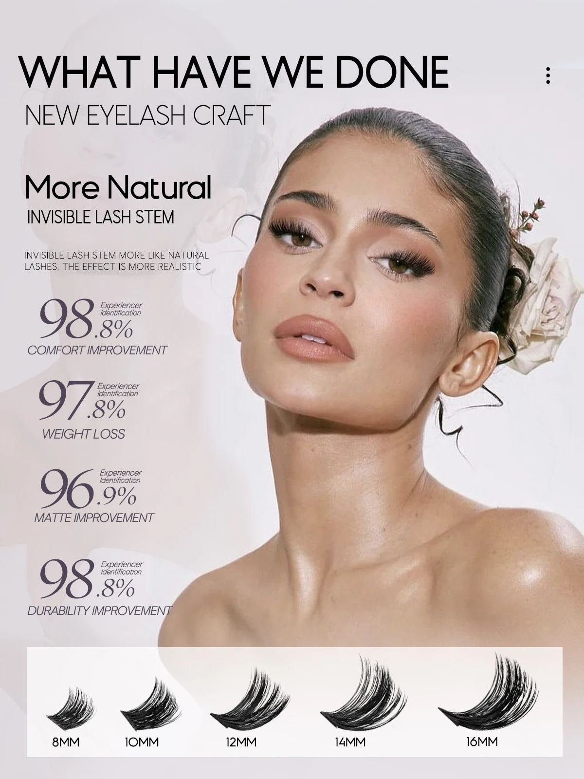 GROINNEYA Lash Clusters Kit Cat Lashes 640 Pcs with Lash Bond & Seal Cluster Eyelash Extensions Eyelash Clusters Kit DIY at Home