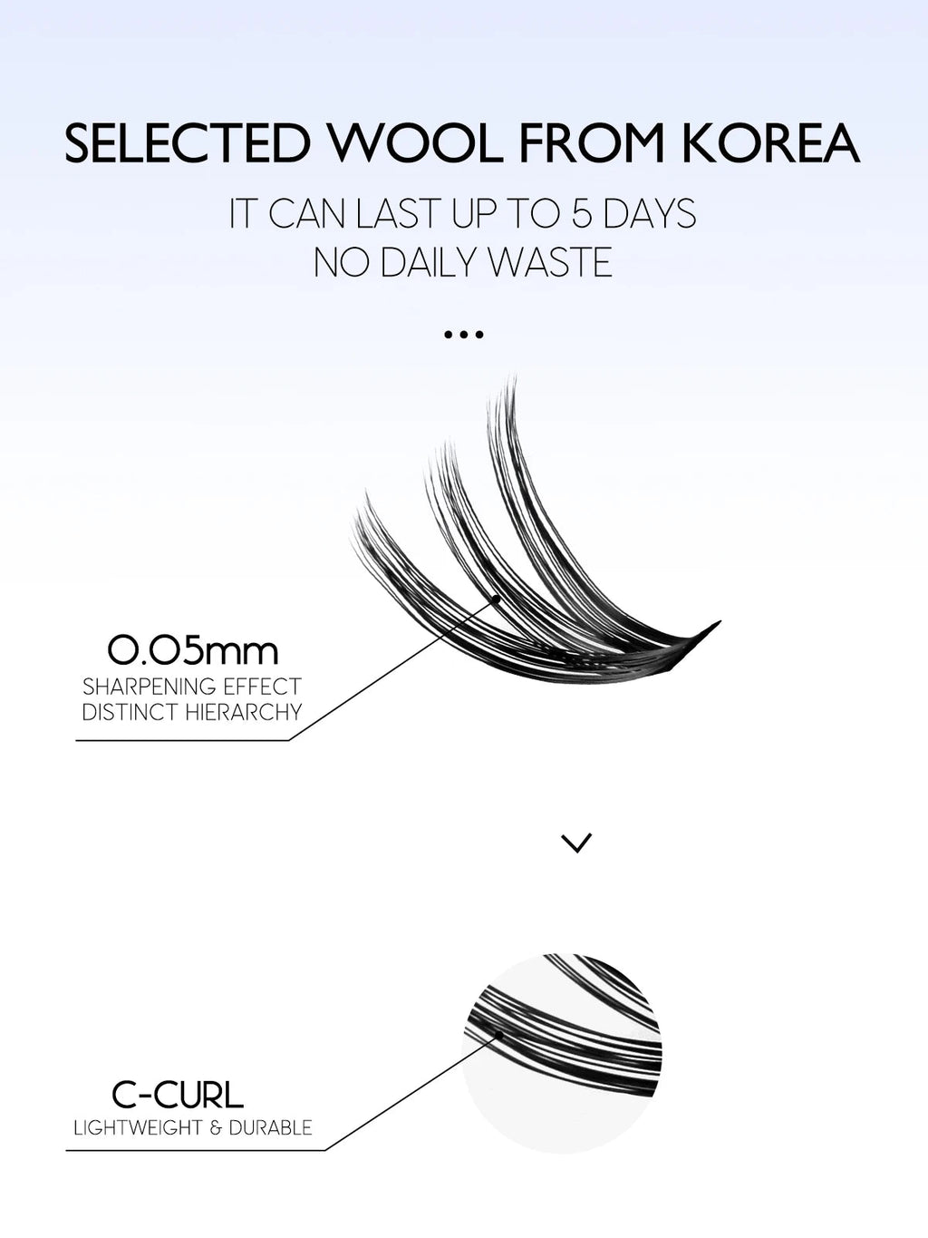 GROINNEYA Eyelash Clusters Kit Large capacity Wispy Individual Lashes Natural DIY Cluster Eyelash Extensions for Beginners - ApolloX