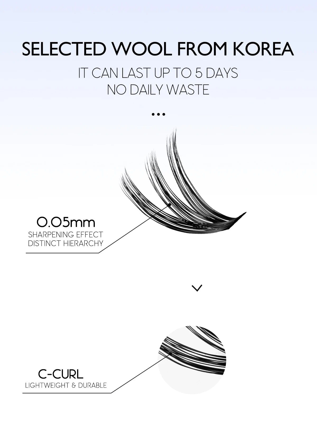 GROINNEYA Eyelash Clusters Kit Large capacity Wispy Individual Lashes Natural DIY Cluster Eyelash Extensions for Beginners - ApolloX